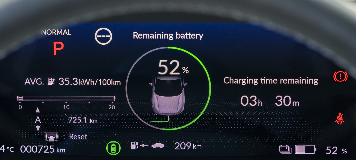 Planificación de ruta y confianza en llegar al destino con un vehículo eléctrico