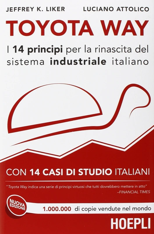 Toyota Way - El sistema que llevó a Toyota al liderazgo