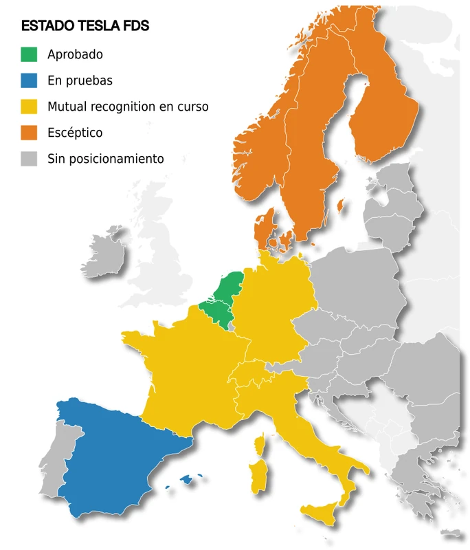 Mapa Europeo de aprobación Tesla FSD