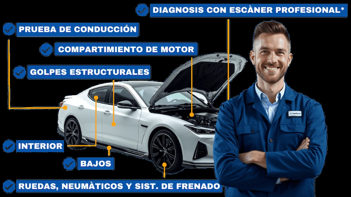 CertifyCar ofrece un certificado de batería desde 99 €