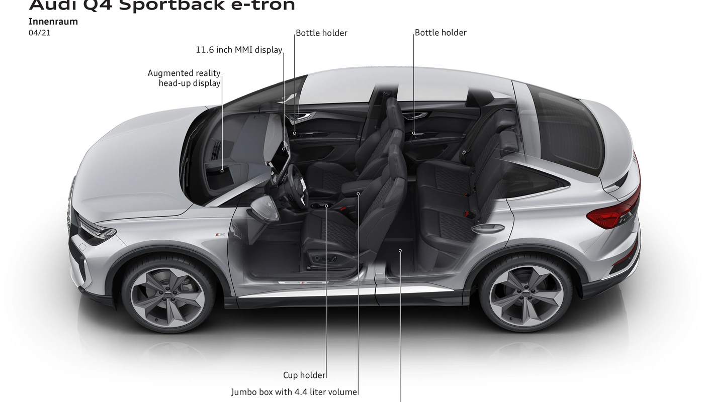 Audi Q4 Sportback E Tron - Interior Detalle