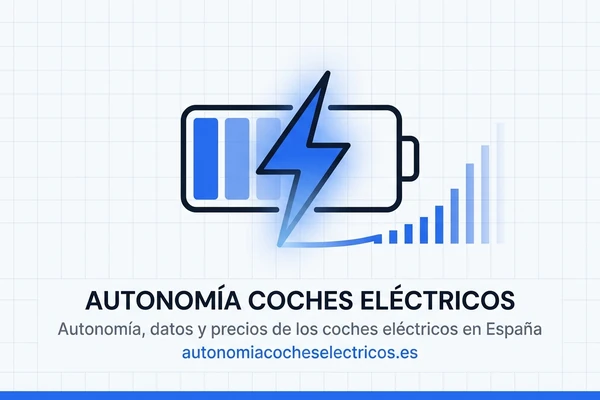 Matriculaciones de coches eléctricos en España