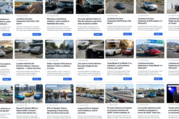 Artículos y análisis sobre coches eléctricos — Página 3 de 6
